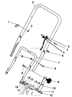 HANDLE &amp; THROTTLE CONTROL ASSEMBLY