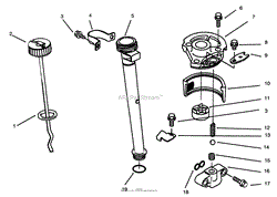 LUBRICATION EQUIPMENT