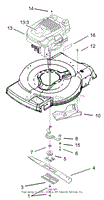 ENGINE AND BLADE ASSEMBLY