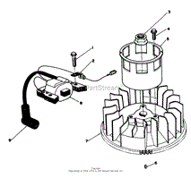 MAGNETO &amp; FLYWHEEL ASSEMBLY (MODEL NO. VMG6)