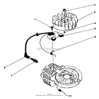 FLYWHEEL &amp; MAGNETO ASSEMBLY