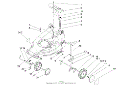 HEIGHT OF CUT WHEEL ASSEMBLY