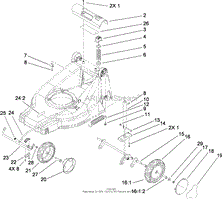 HEIGHT-OF-CUT AND WHEEL ASSEMBLY