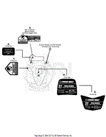 Label Map