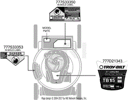 Label Map