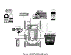 Label Map