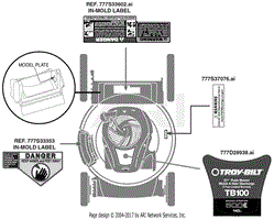 Label Map