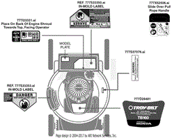 Label Map