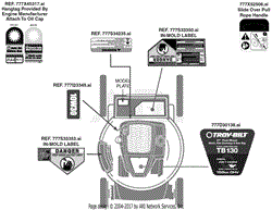 Label Map