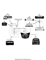 Label Map