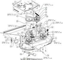 Deck Assembly