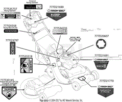 Label Map
