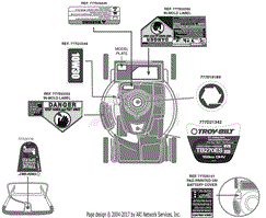 Label Map