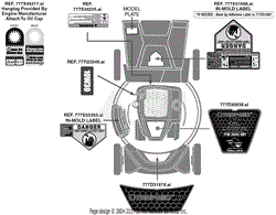 Label Map