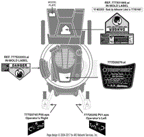 Label Map