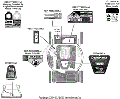 Label Map