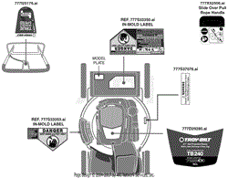 Label Map