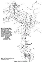 PTO &amp; Battery