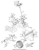 Steering &amp; Front Axle