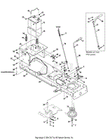 Frame &amp; Manual PTO