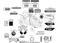 Label Map