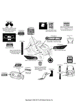 Label Map