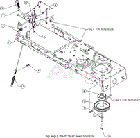 Manual PTO