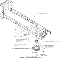 Electric PTO