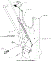 Manual PTO