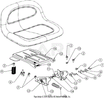 Seat Adjustment