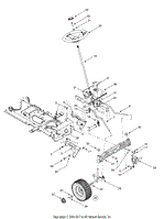 Axle, Front Wheels, Steering