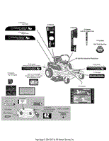 Label Map