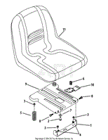 Seat Adjustment