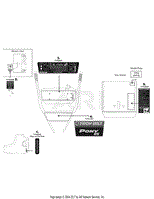 Label Map Pony ES