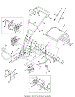 Handle, Shields, and Tines