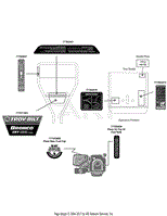 Label Map Bronco