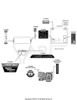 Label Map Super Bronco