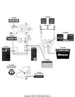 Label Map Horse