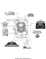 Label Map