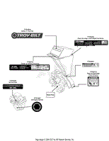 Label Map