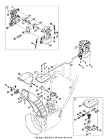 Chute Control