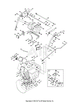 Handles, Panel &amp; Discharge Chute