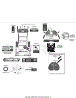 Label Map