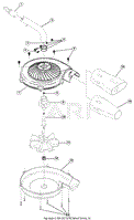 Turbo Blower Add-On