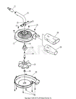 Turbo Blower Add On Version 2