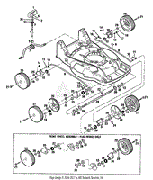 CUTTING HEIGHT CONTROLS AND WHEEL ASSY.