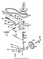 DRIVE CONTROL CLUTCH