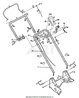 HANDLEBAR AND MOWER CONTROLS