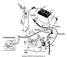 ELECTRIC START SYSTEM