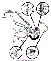 FORWARD INTERLOCK SYSTEM